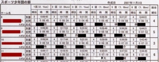 2007ekiden0001